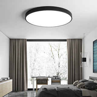 Vnitřní Stropní Svítidlo | Kulatý LED Přisazený LED Design