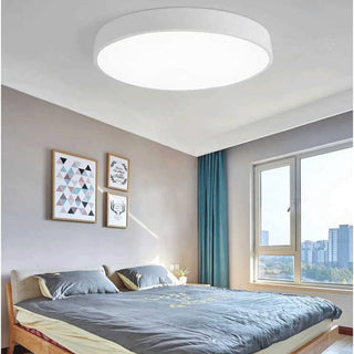 Vnitřní Stropní Svítidlo | Kulatý LED Přisazený LED Design