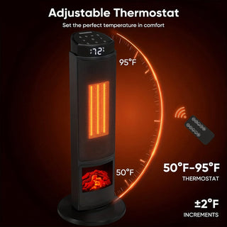 Radiateur soufflant électrique avec thermostat
